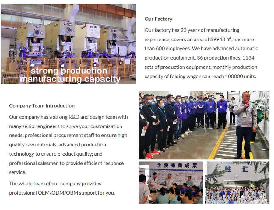 Company overview Company overview